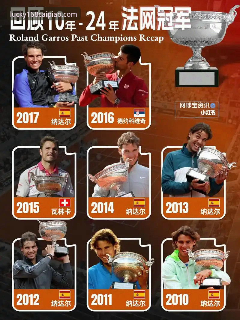 彩票下载安装常见问题 3个关键点,看顶级网球赛事如何影响你的观赛与投注体验