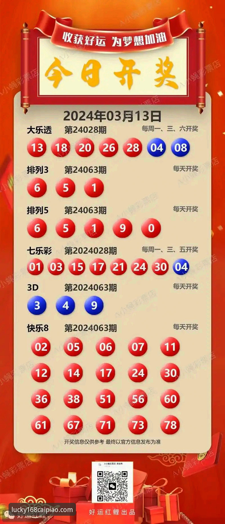 168彩票平台官方下载渠道 vs 非官方渠道：如何获取最可靠的彩票开奖信息推荐？