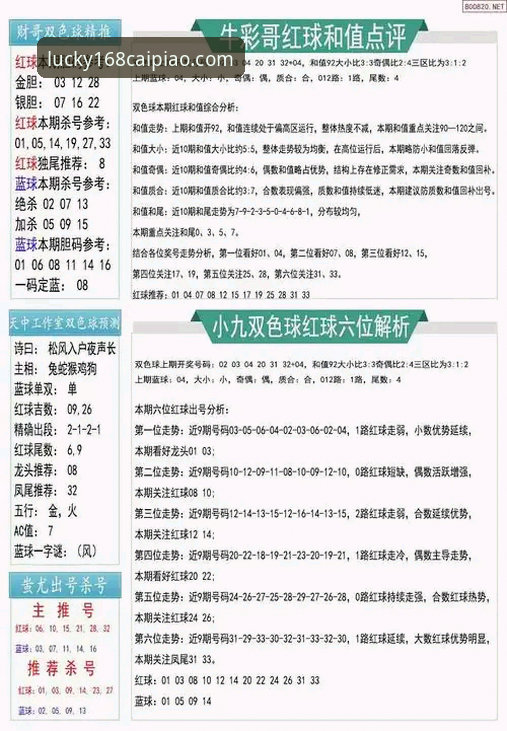 彩票手机客户端常见问题 168彩票平台手机客户端常见问题实用指南:从下载到客服的全面解析